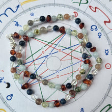 Lade das Bild in den Galerie-Viewer, Astrologische Baby-/ Kinderhalskette (6mm)
