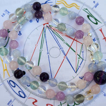 Lade das Bild in den Galerie-Viewer, Astrologische Halskette für Damen (6mm)