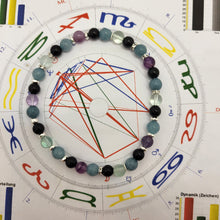 Lade das Bild in den Galerie-Viewer, Astrologisches Armband für Damen (6mm)