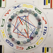 Lade das Bild in den Galerie-Viewer, Astrologisches Armband für Damen (6mm)