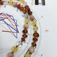 Lade das Bild in den Galerie-Viewer, Astrologische Halskette für Damen (4mm)